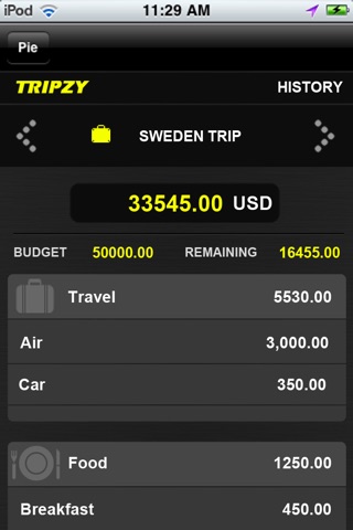 Tripzy - Trip Budgeter Lite screenshot 4