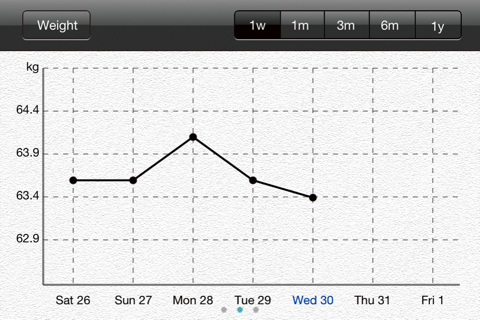 AirScale screenshot 3