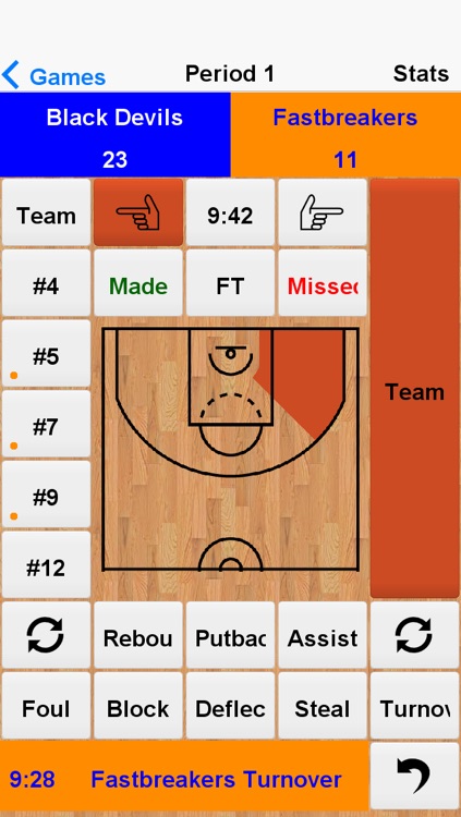 Easy Basketball Stats