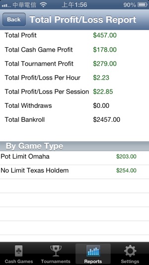 Poker Profit Tracker(圖4)-速報App