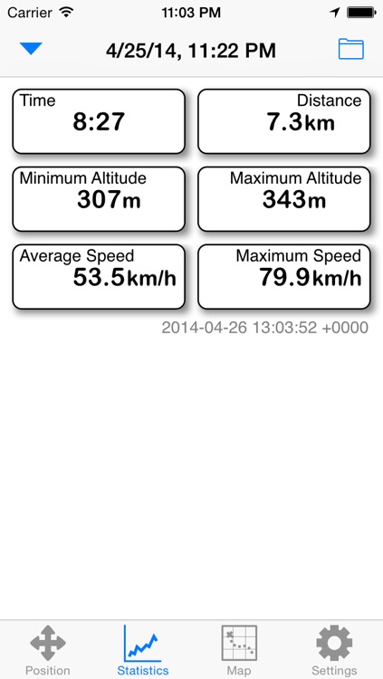 GPS