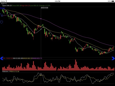 Stock Chart HD- NASDAQ & NYSE screenshot 3