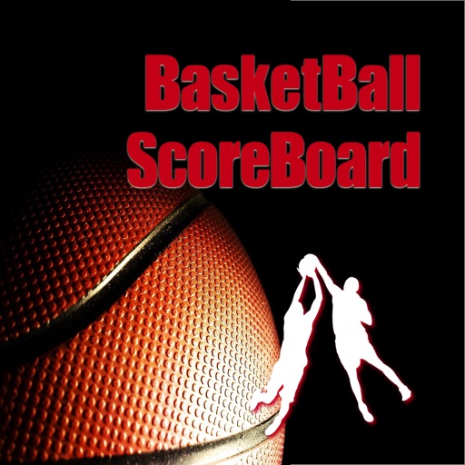 BasketBall ScoreBoard