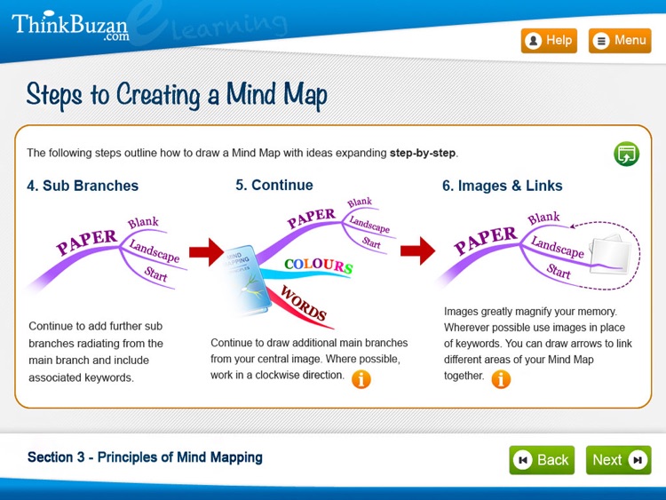 How to Mind Map