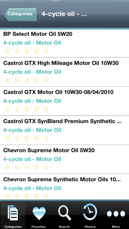 Auto Product DB