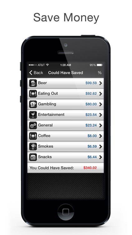Budget Saved Personal Finance Planner App Canada - To bank, save money, debt assistant and cashflow - Smart mobile banking screenshot-3