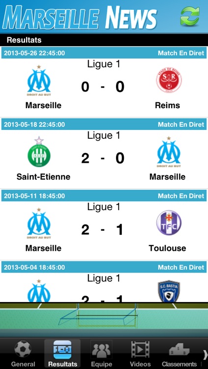 Marseille News