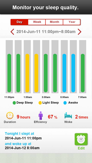 SmartFit(圖5)-速報App