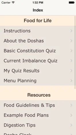 Game screenshot Dosha Diet - Ayurveda Food Planner mod apk