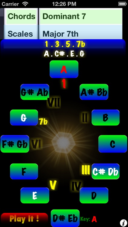 Music Number Wheel (Chords Scales Theory) Free