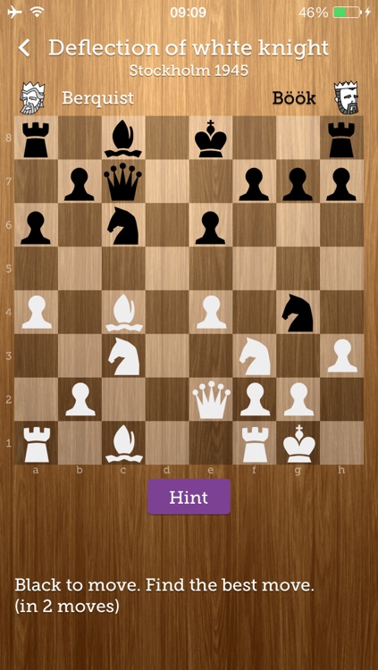 Chess Masters
