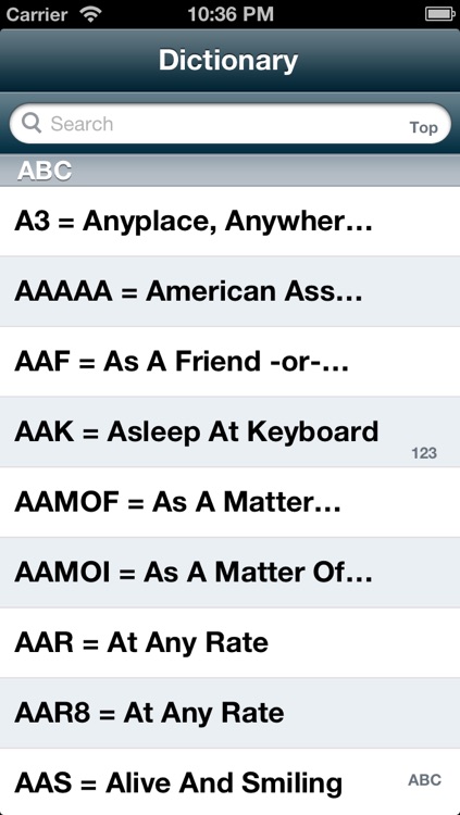 Texting Dictionary (Slang)