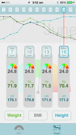 Game screenshot Smart BMI - Fast and Easy BMI Calculator & Weight Tracker apk