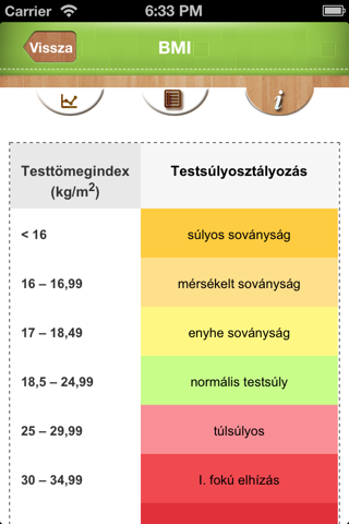 Súlypont screenshot 3