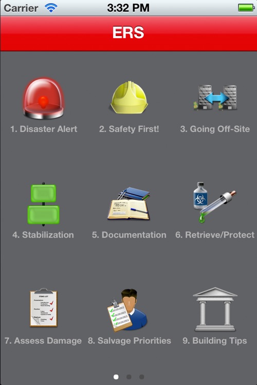 ERS Emergency Response and Salvage by NCPTT National Park Service