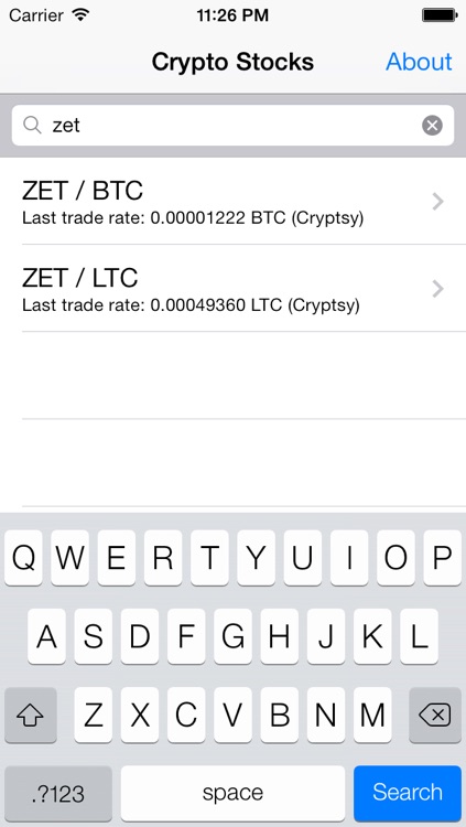 Crypto Stocks