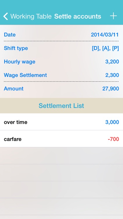 My shift - management work table and salary