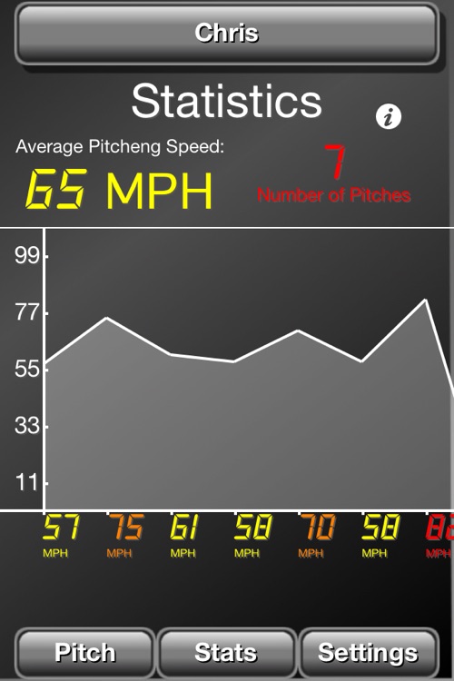 Pitch Radar Gun
