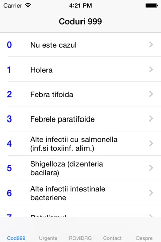 CoduriMedicale screenshot 2