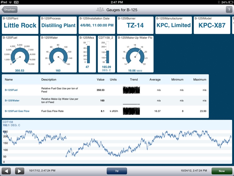 PI Coresight screenshot-4