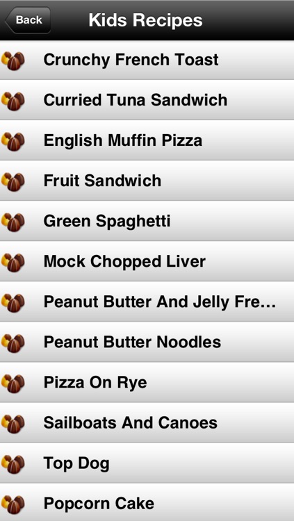 100 Kids Recipes