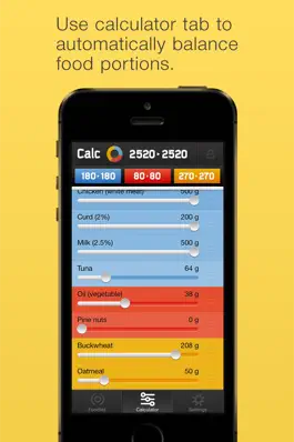 Game screenshot Dietograph: Daily Diet Planner mod apk
