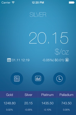 Bullion Investor Calculator screenshot 4
