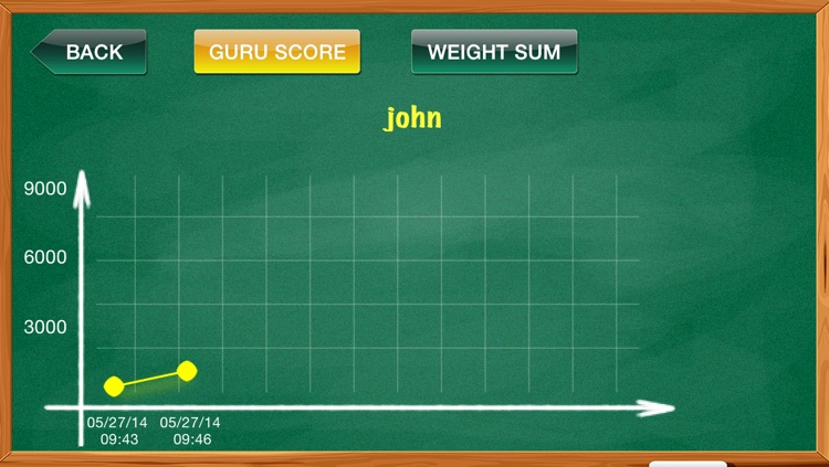 Math Guru Kids screenshot-3