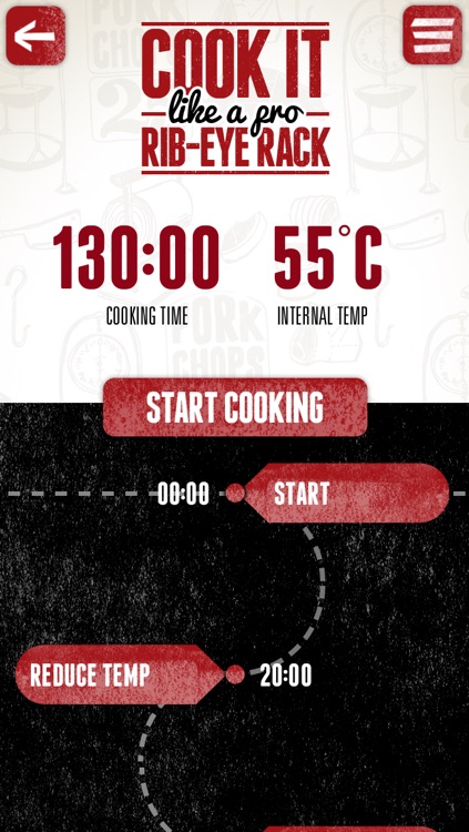 Ask The Butcher screenshot-3