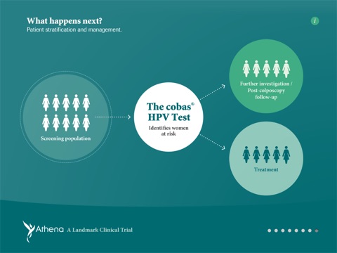 HPV cervical cancer screening: cobas® HPV test screenshot 4