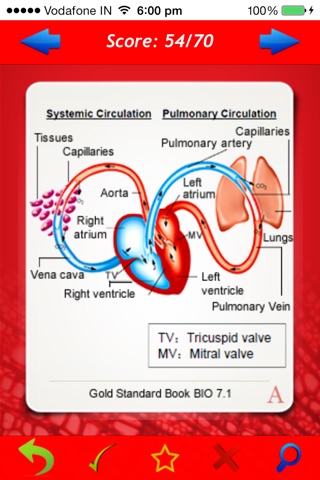 Gold Standard DAT Biology Flashcards screenshot 2