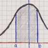 Gaussian Distribution Calculator