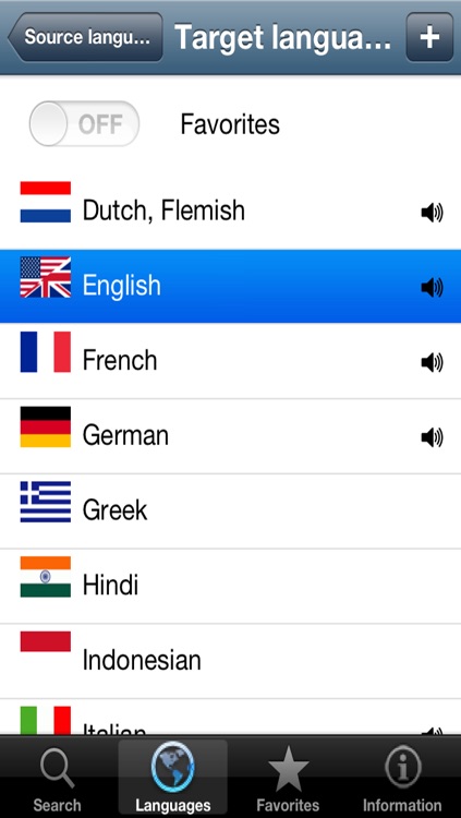 Multilingual dictionary of Aeronautics in 21 languages