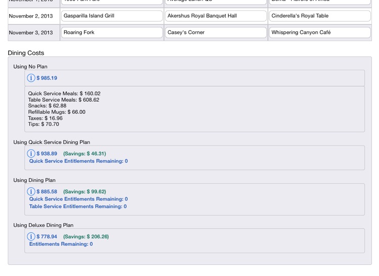 Dis Trip Planner