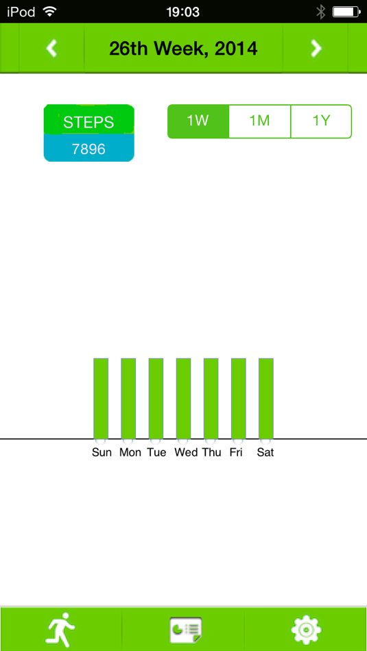 #2. Bluetooth Activity Tracker (iOS) 由: Million Concept Electronic (Shenzhen) CO.,LTD