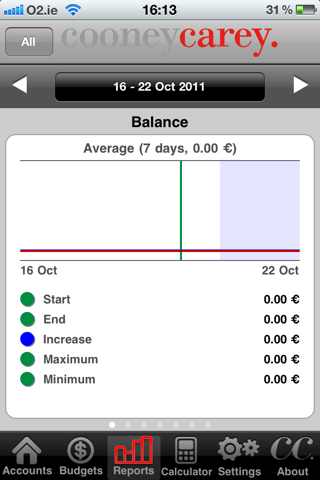 Bank Balances screenshot 2