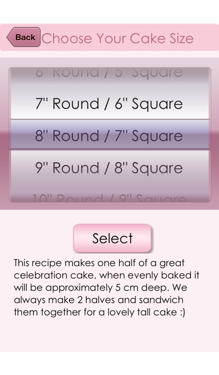 Cost A Cake