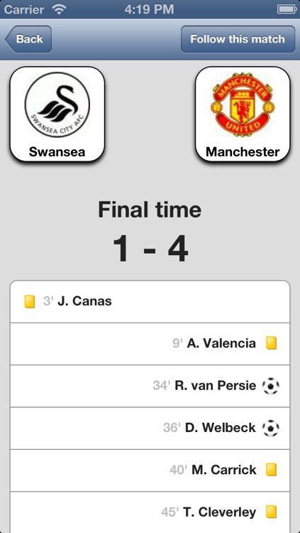 Live Scores for Manchester United