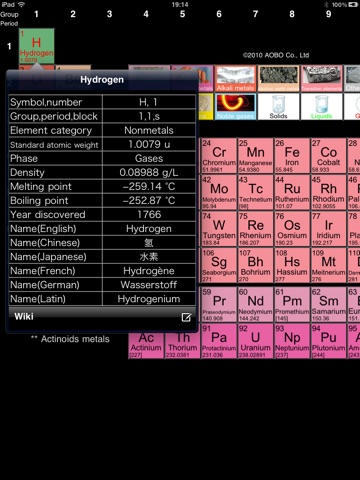 Smart Periodic table for iPad screenshot 2