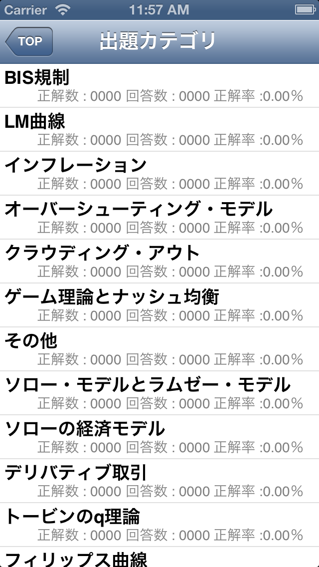 証券・金融関連資格「証券外務員・FP技能検定・貸金業務」問題集(2015年版)のおすすめ画像3