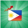 Philippine Peso Exchange Rates & Trends Pro