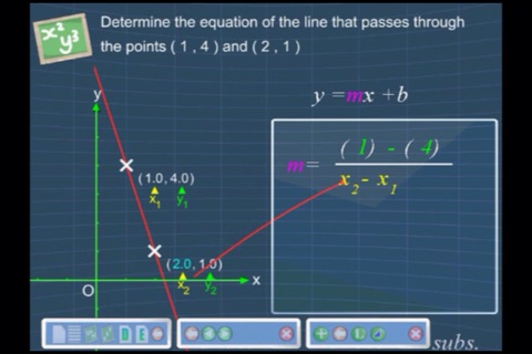 Math Video: Linear Graphs & Equations screenshot 4