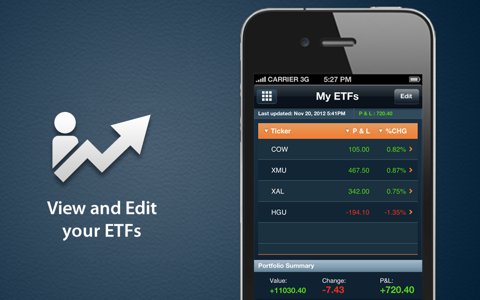 ETF Central screenshot 4