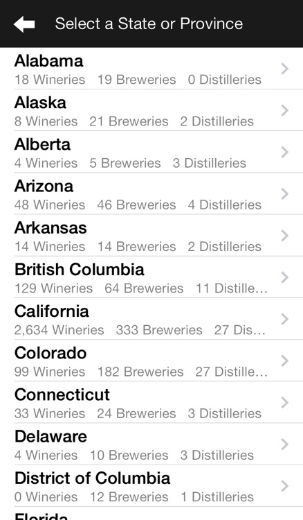 theCompass Alcohol Locator