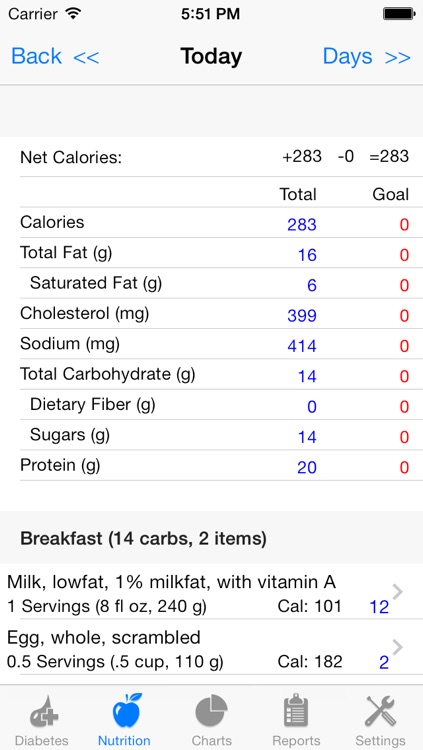 Diabetes in Pregnancy - Gestational Diabetes Logbook and Manager