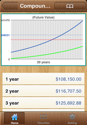 Financial Calculator™ FREE(圖5)-速報App