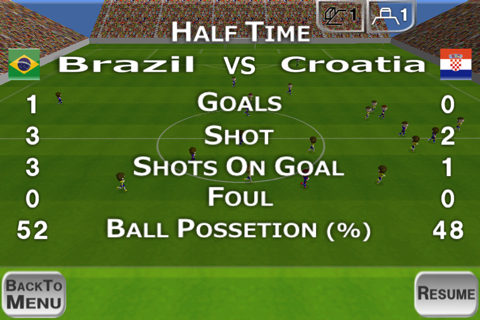 Wonder Goal 2014 - 3D Soccer ! screenshot 4