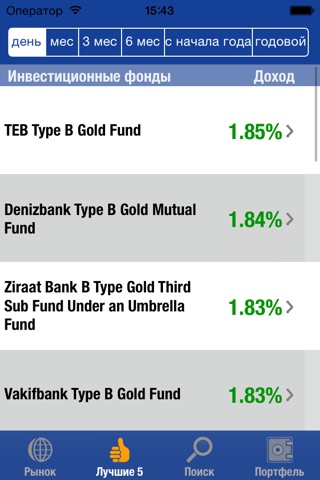 Fon Market screenshot 2