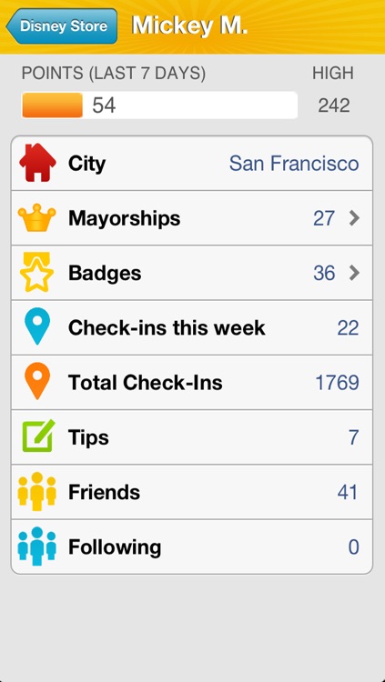 Uber Mayor for Foursquare screenshot-3