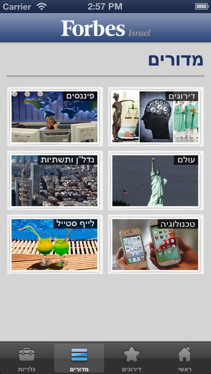 Forbes Israel Online